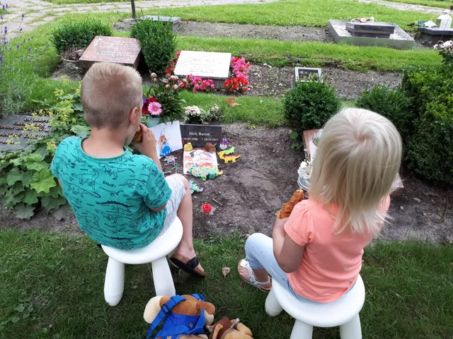 Uitgelichte afbeelding