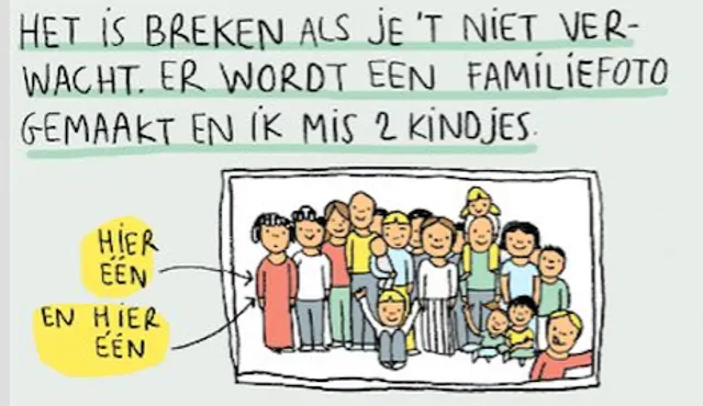 Uitgelichte afbeelding